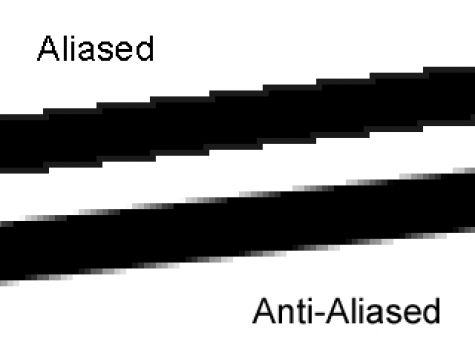 aliased and antialiased