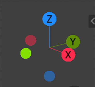 position and scale 5